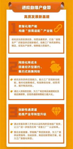 京喜工廠 產(chǎn)銷(xiāo)全鏈路賦能，助力工廠智慧升級(jí)與轉(zhuǎn)型新篇章